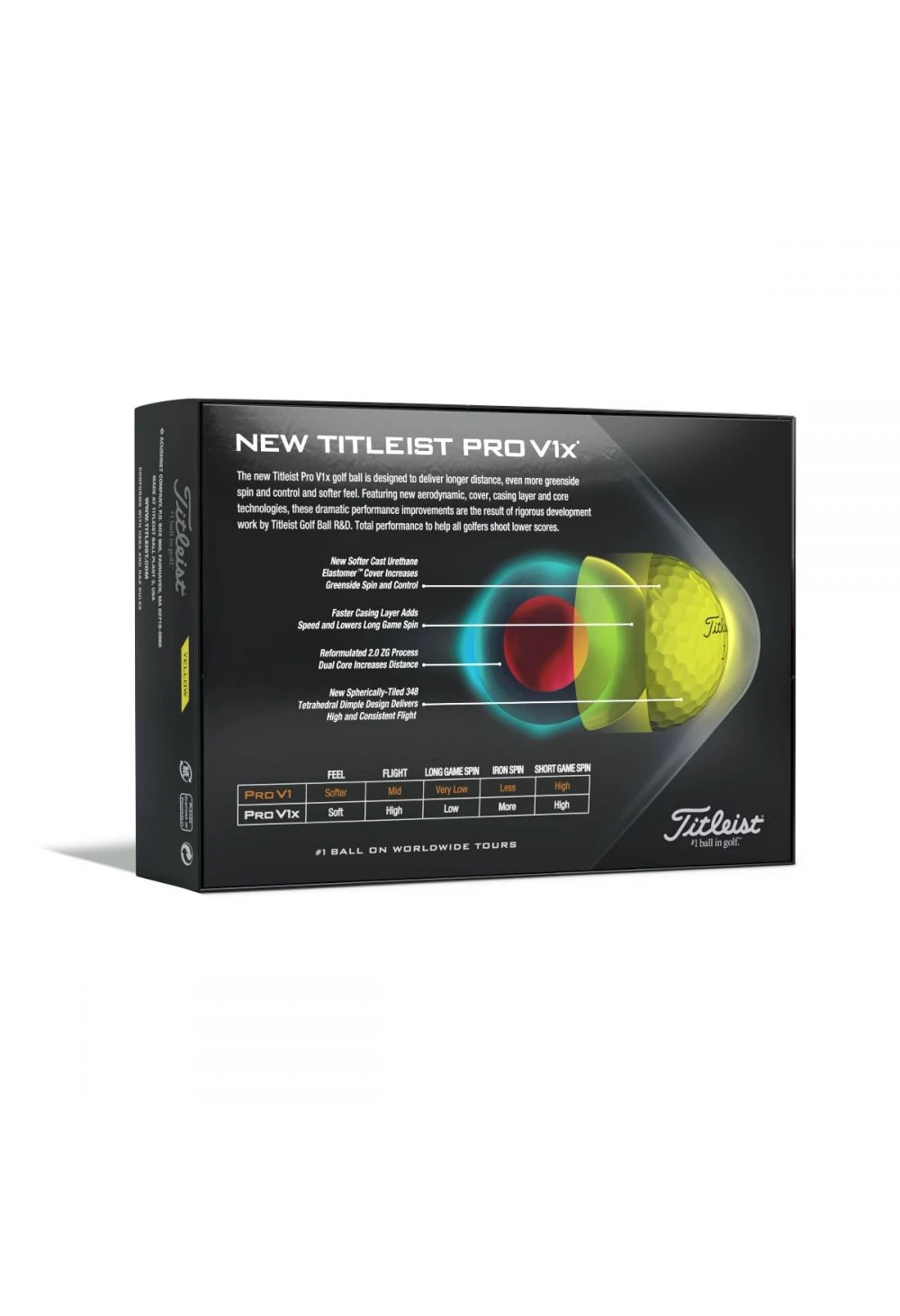 Titleist Pro V1X Golf Balls | Yellow - Image 2